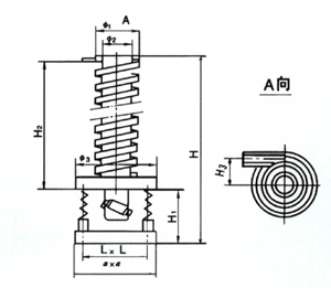 (dng)ֱC(j)Y(ji)(gu)D